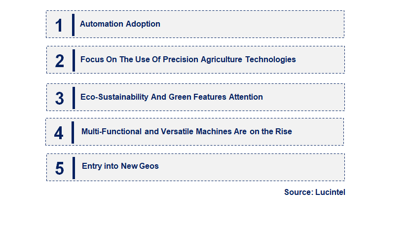 Emerging Trends in the Harvesting Machinery Market